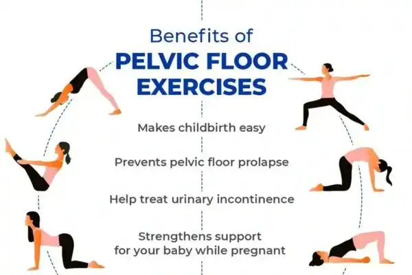 Pelvic Floor Exercises with faecal incontinence Wellingborough